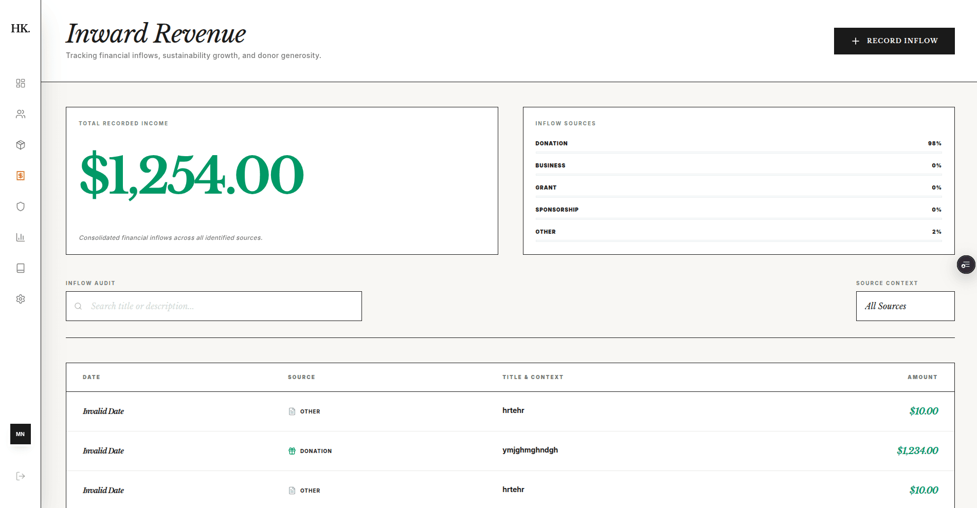 cash inflow
